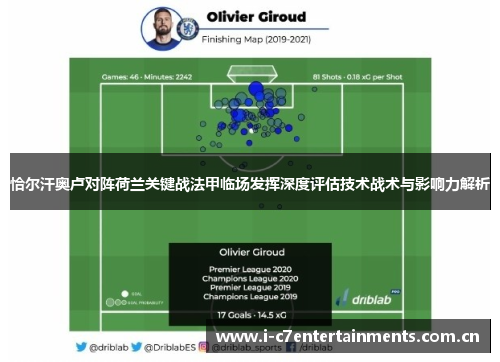 恰尔汗奥卢对阵荷兰关键战法甲临场发挥深度评估技术战术与影响力解析